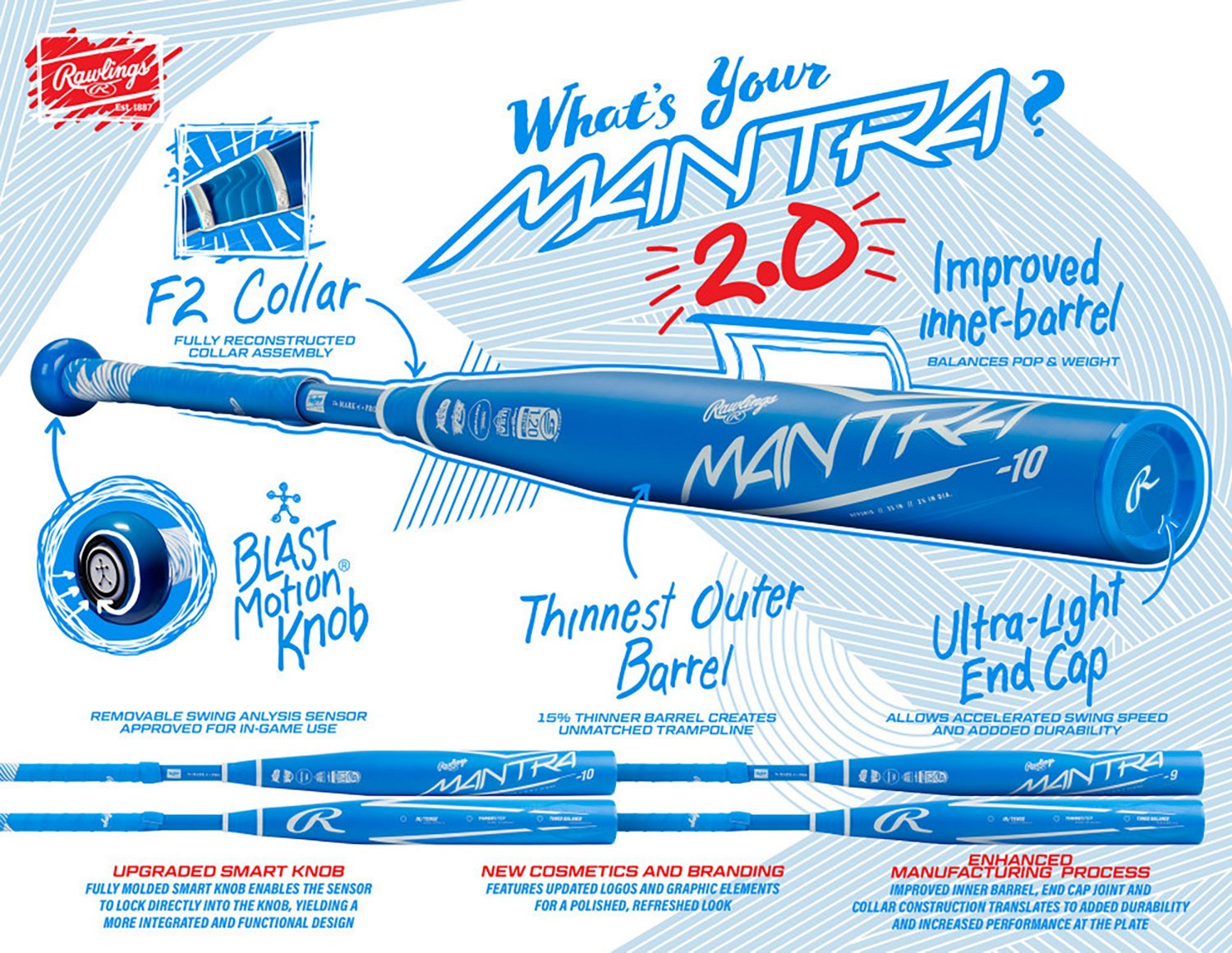 Rawlings Mantra 2023 Fastpitch Softball Bat -10                                                                                  - view number 11