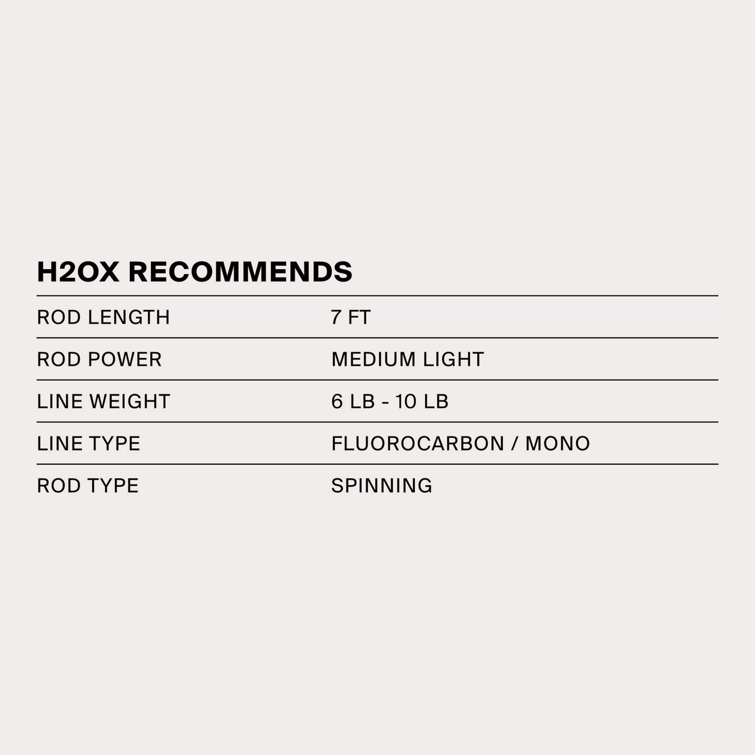 H2OX 6-Piece Lead In Line Spinner Kit                                                                                            - view number 3
