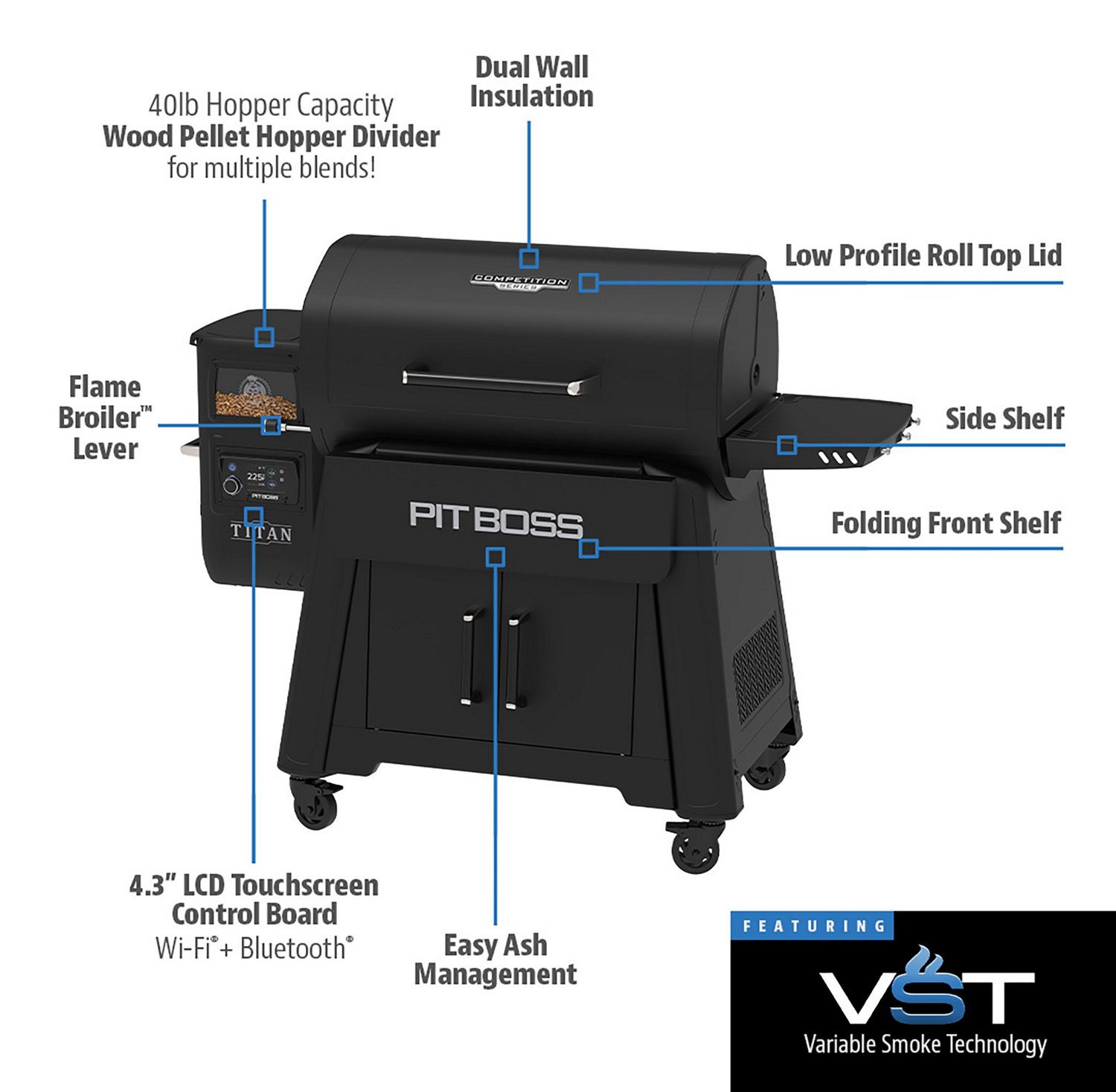 Pit Boss Titan Wood Pellet Grill                                                                                                 - view number 2