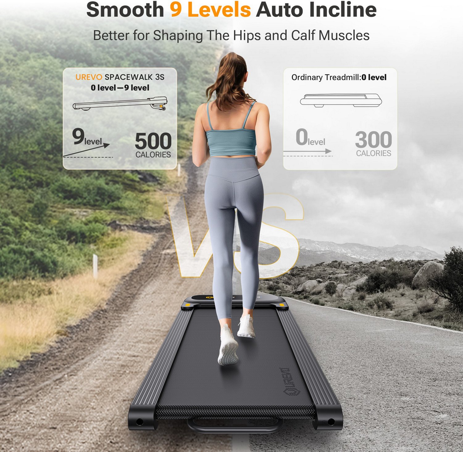 UREVO 3S Walking Treadmill with Auto Incline                                                                                     - view number 4