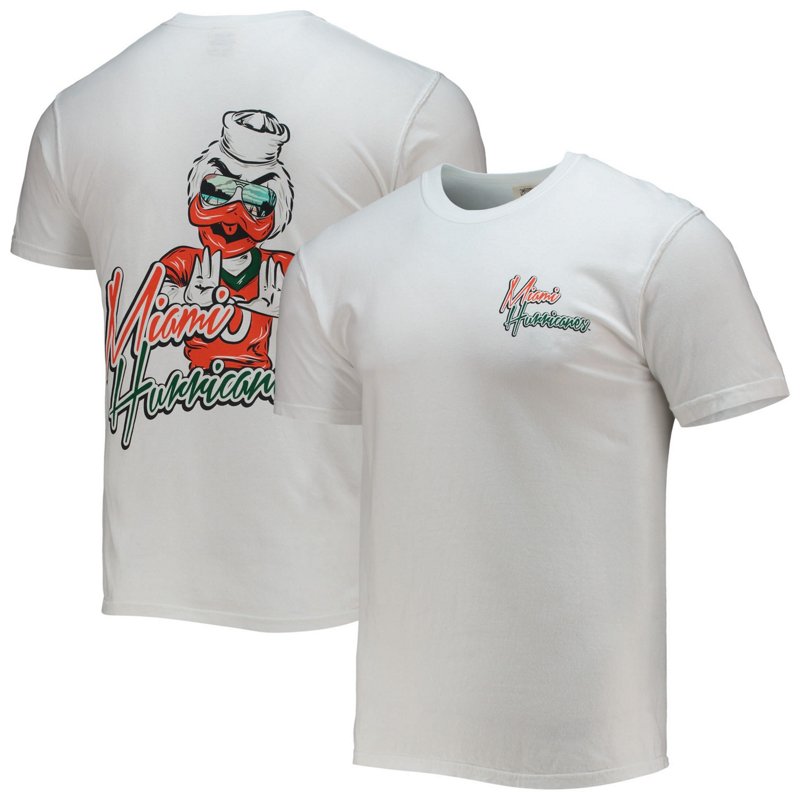 Miami Hurricanes Ma… - image