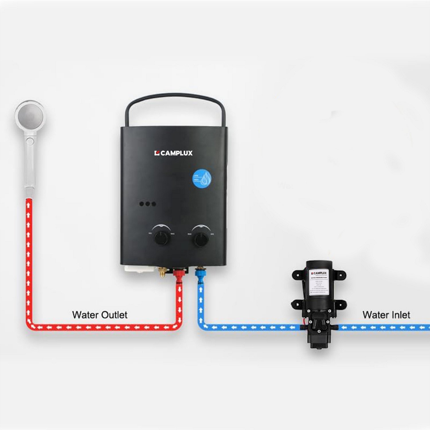 CampLux 1.32 GPM 34,000 BTU Outdoor Portable Propane Tankless Water Heater                                                       - view number 4