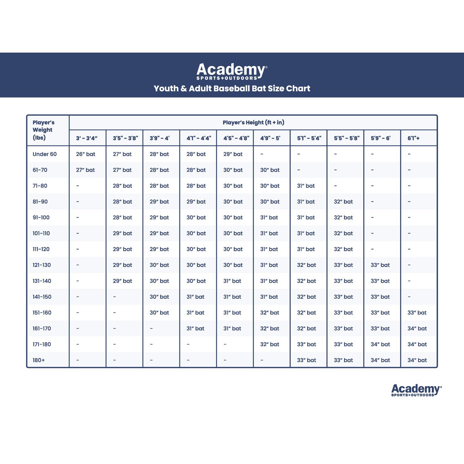 DeMarini 2024 Zoa USSSA Baseball Bat -5