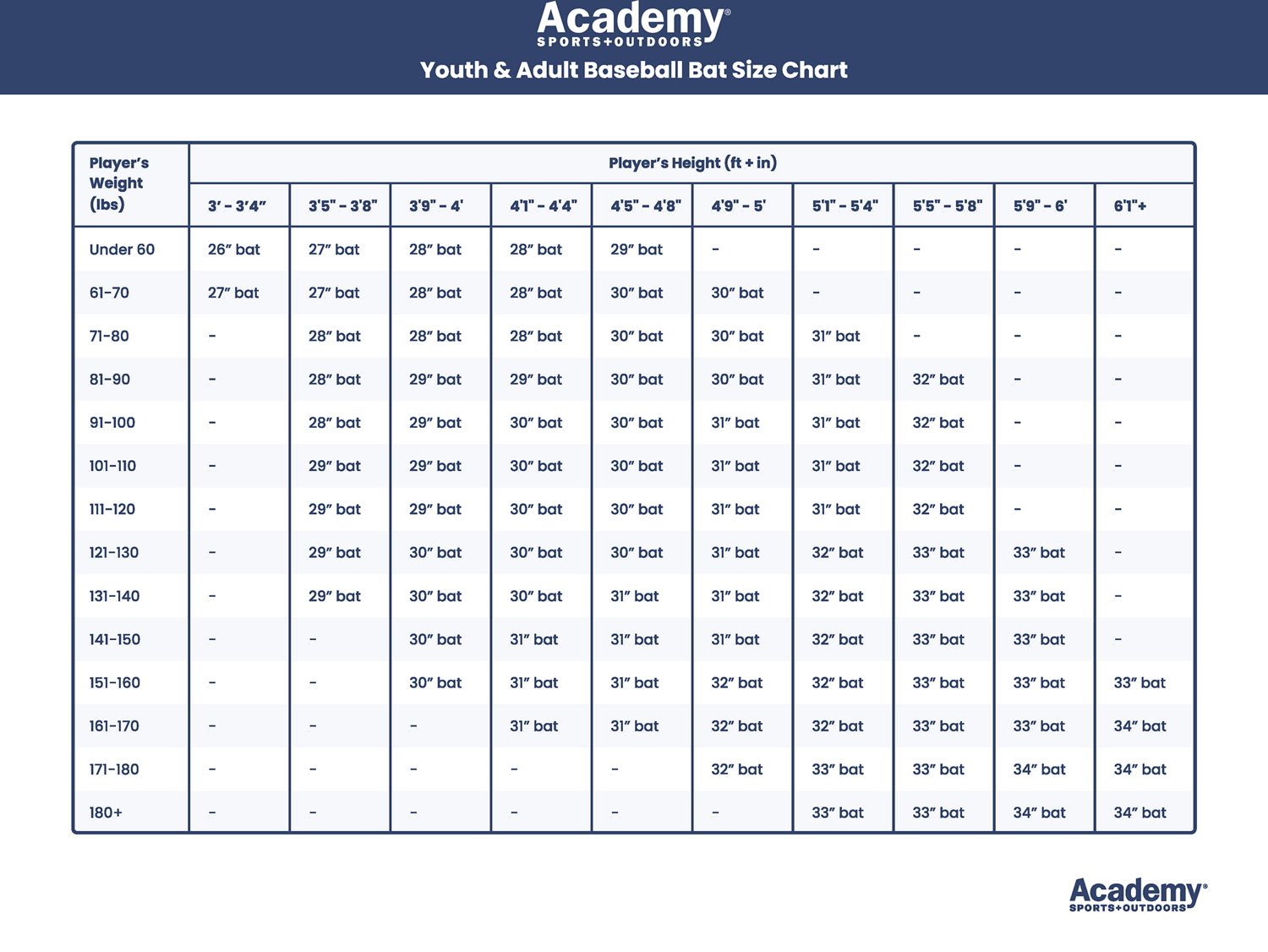 EASTON 2024 Ghost Youth Fastpitch Bat - view number 6