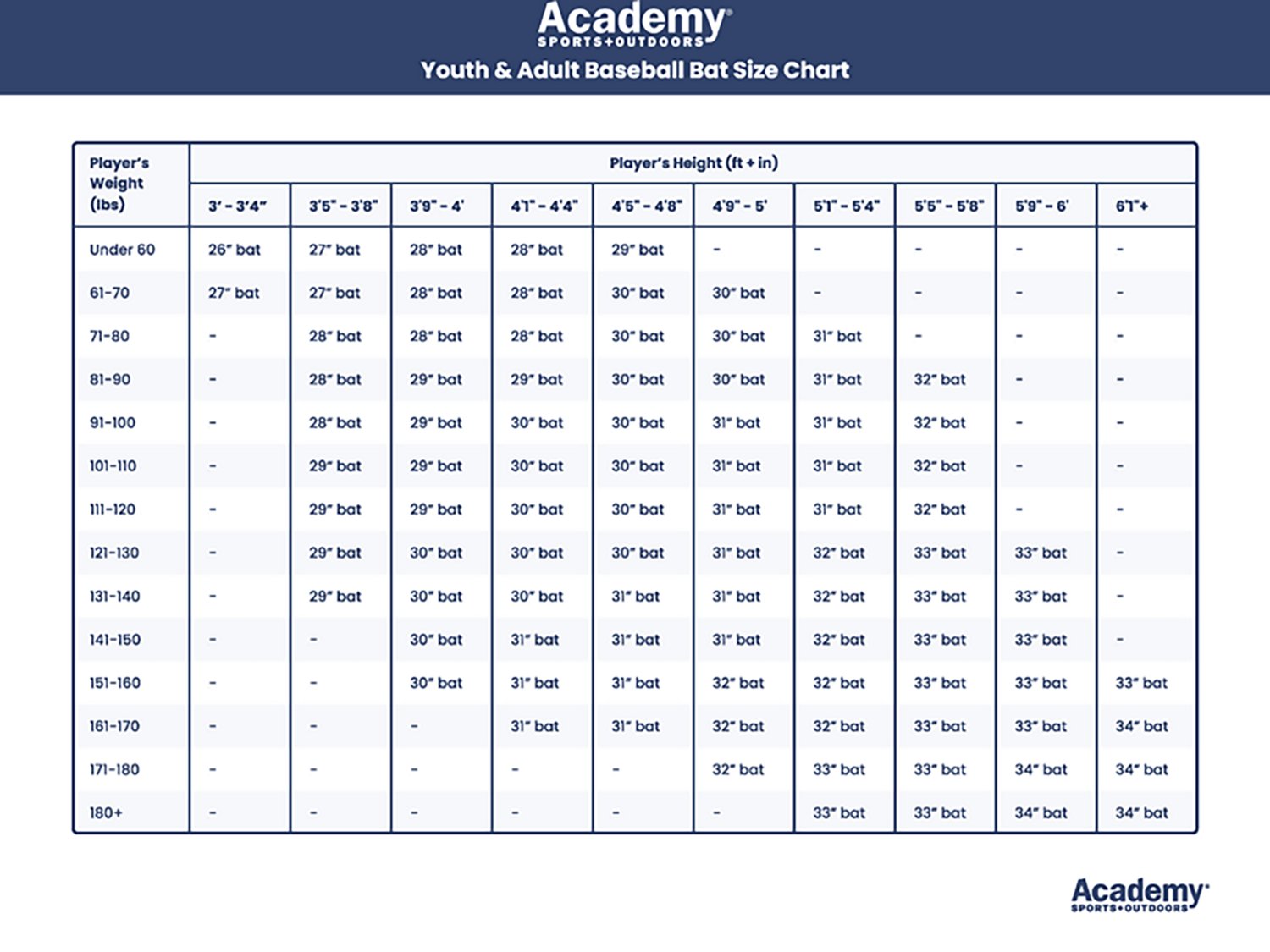 EASTON Hype Fire SL 2025 USSSA Baseball Bat -10                                                                                  - view number 7