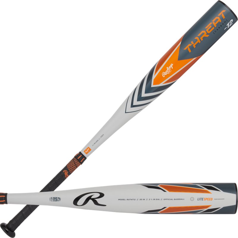 Rawlings 2024 Threa… - image