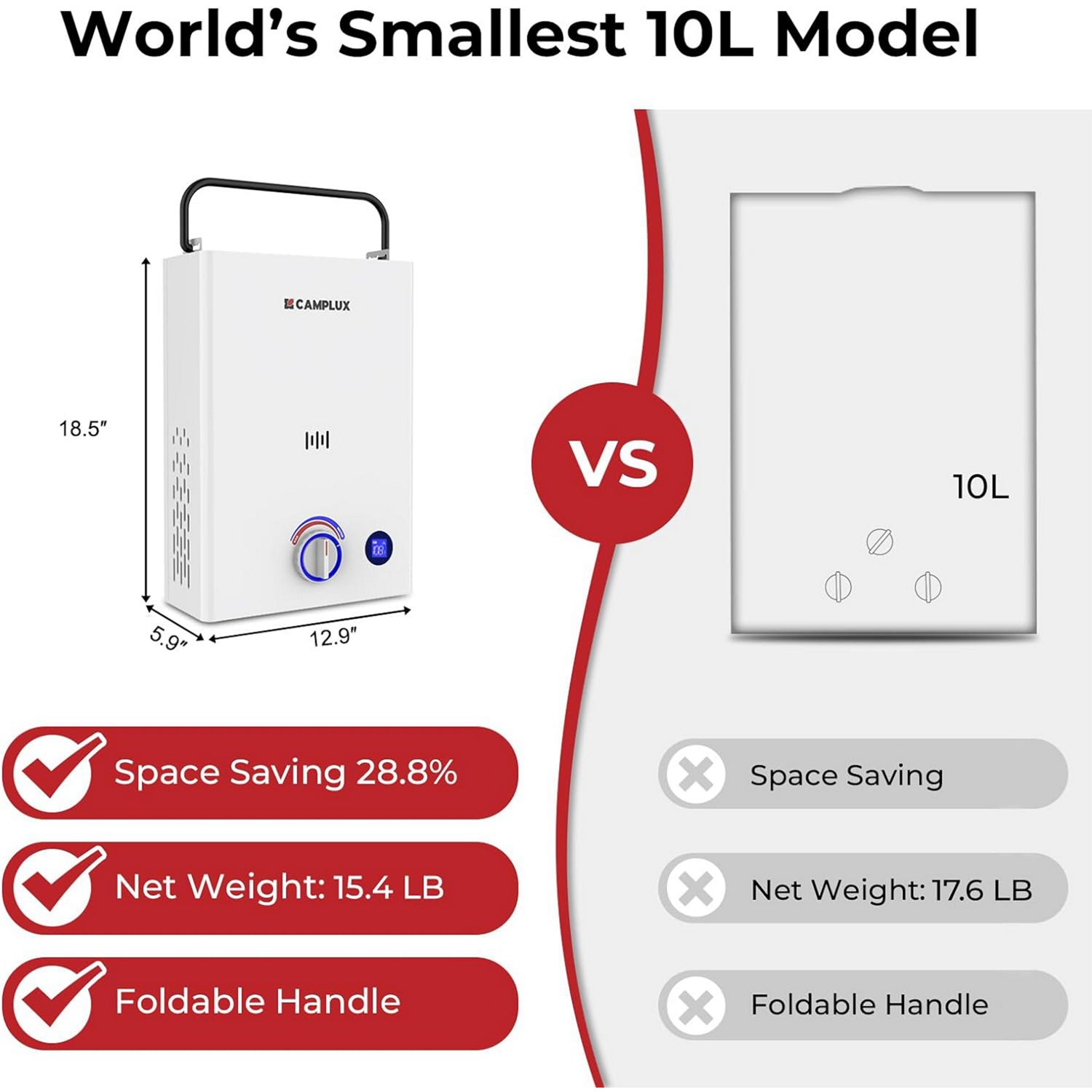 CampLux Portable Tankless Water Heater                                                                                           - view number 5