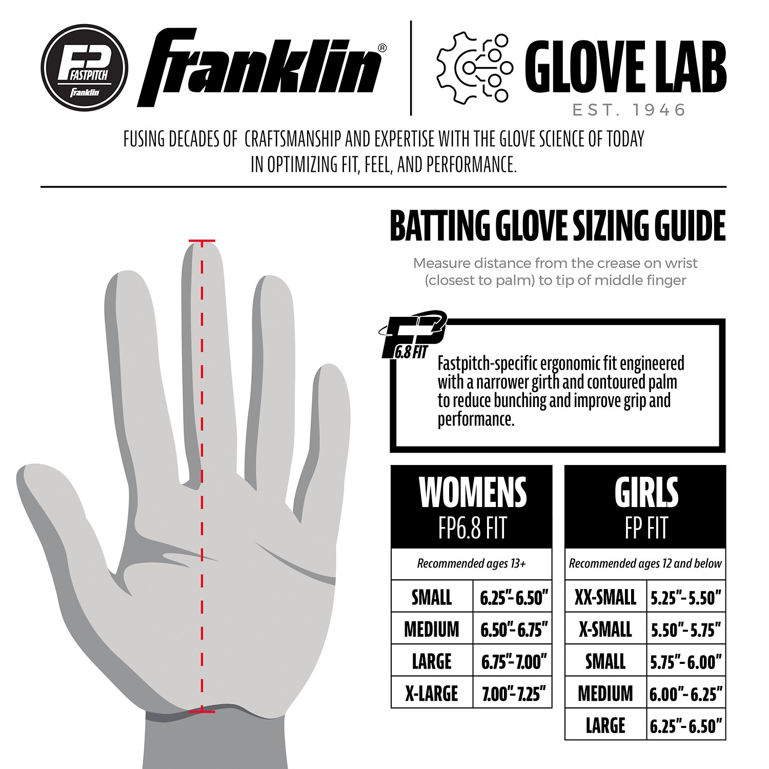 Franklin Women's CFX Pro Fastpitch Gloves                                                                                        - view number 7