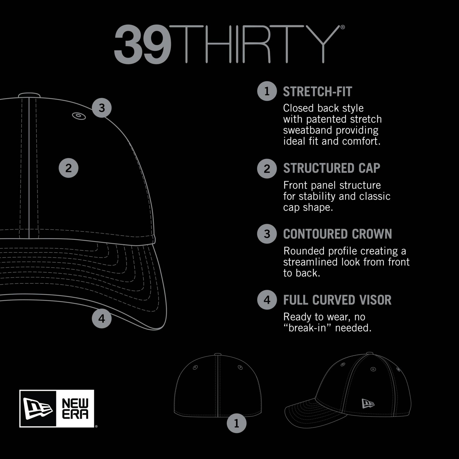 New Era Chicago White Sox MLB Team Classic 39THIRTY Flex Hat - view number 2