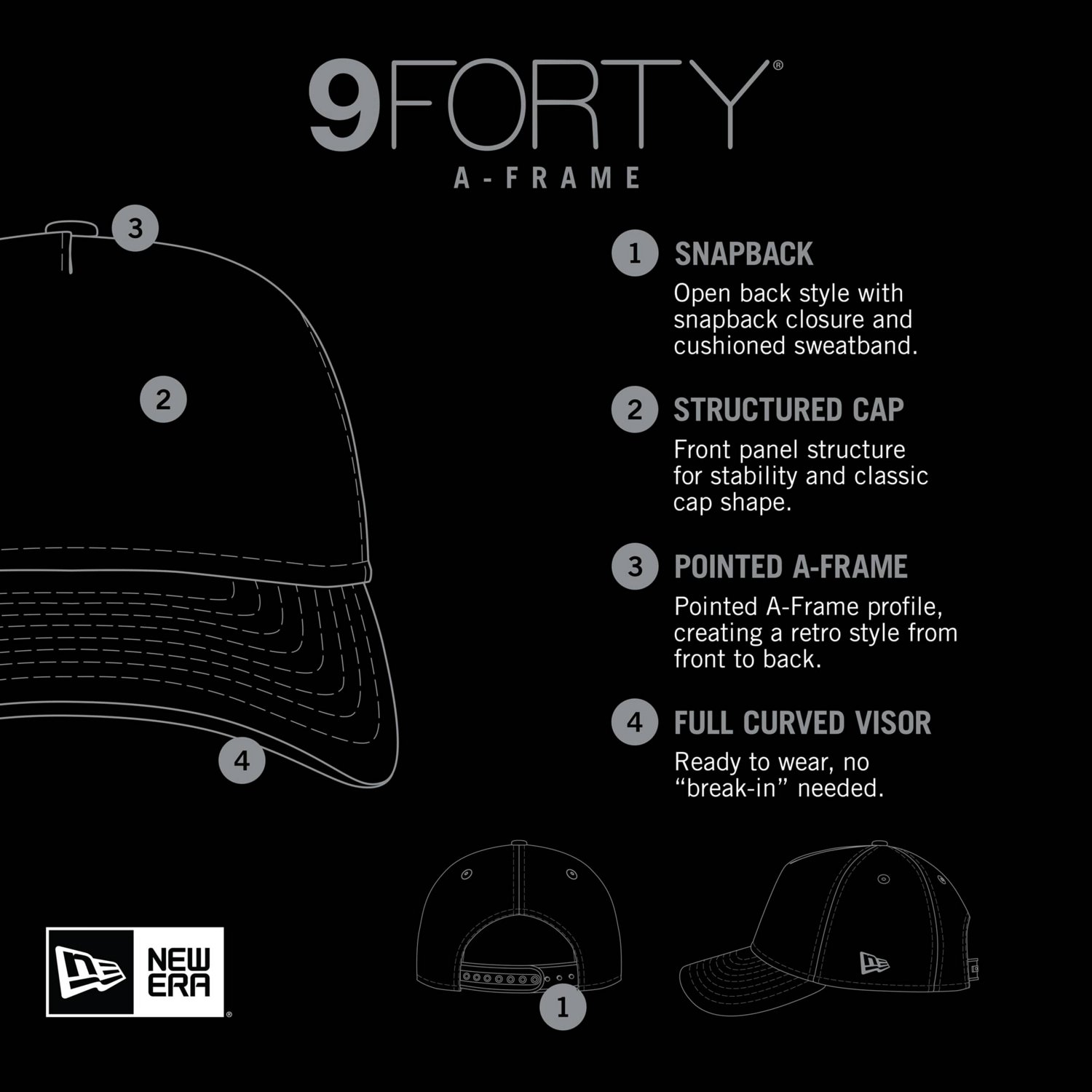 New Era Miami Marlins TC A-Frame 9FORTY Adjustable Hat - view number 4