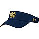 Under Armour Notre Dame Fighting Irish Logo Performance Adjustable Visor                                                         - view number 1 selected