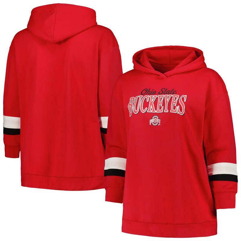 Profile Ohio State … - image