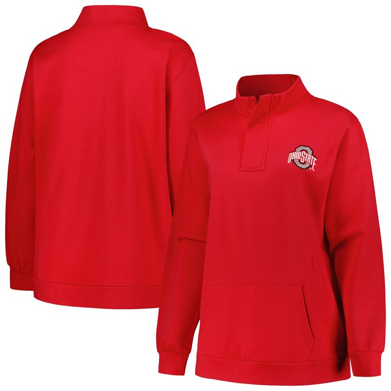 Profile Ohio State … - image