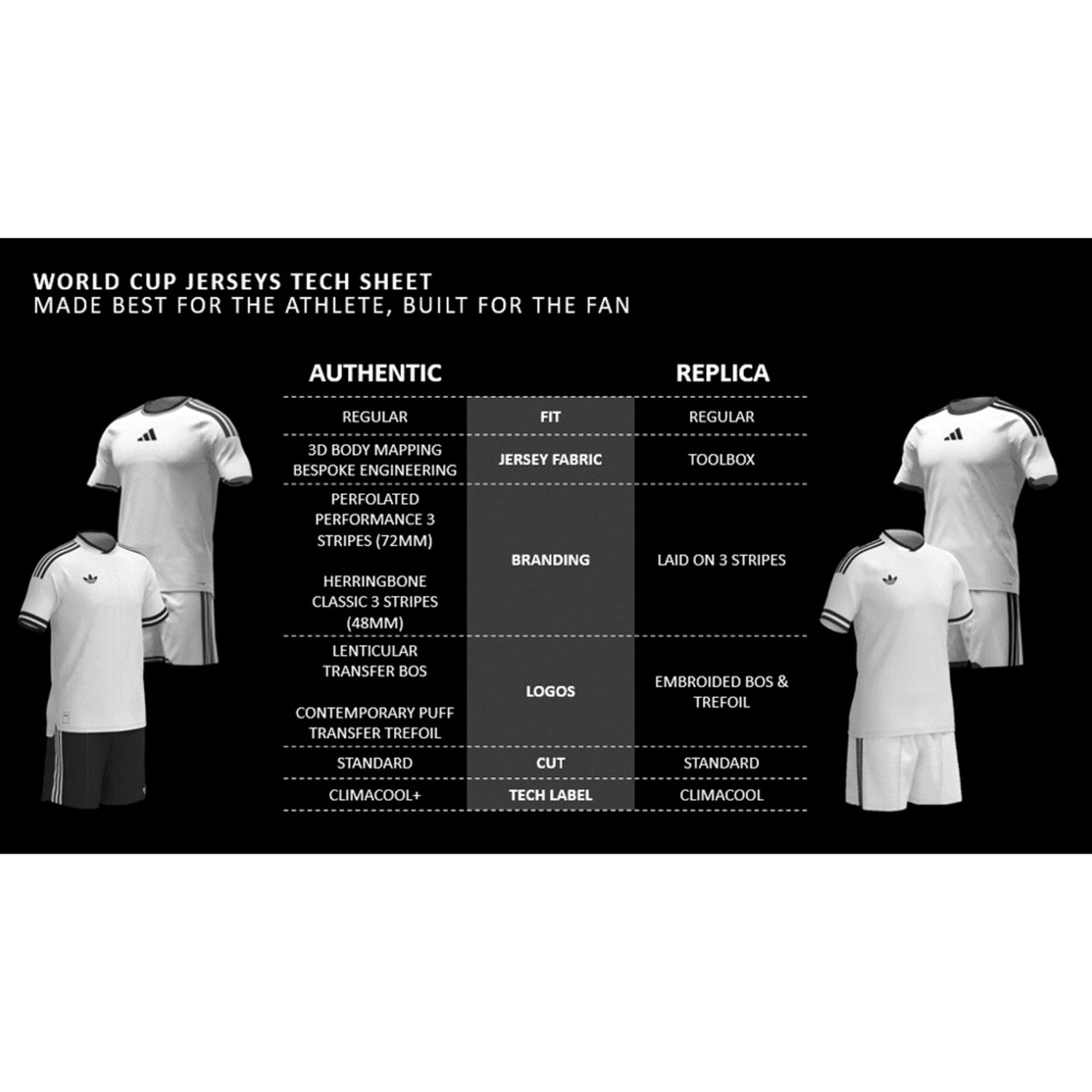 adidas Italy National Team FIFA x World Cup 2026 Home Replica Jersey - view number 4