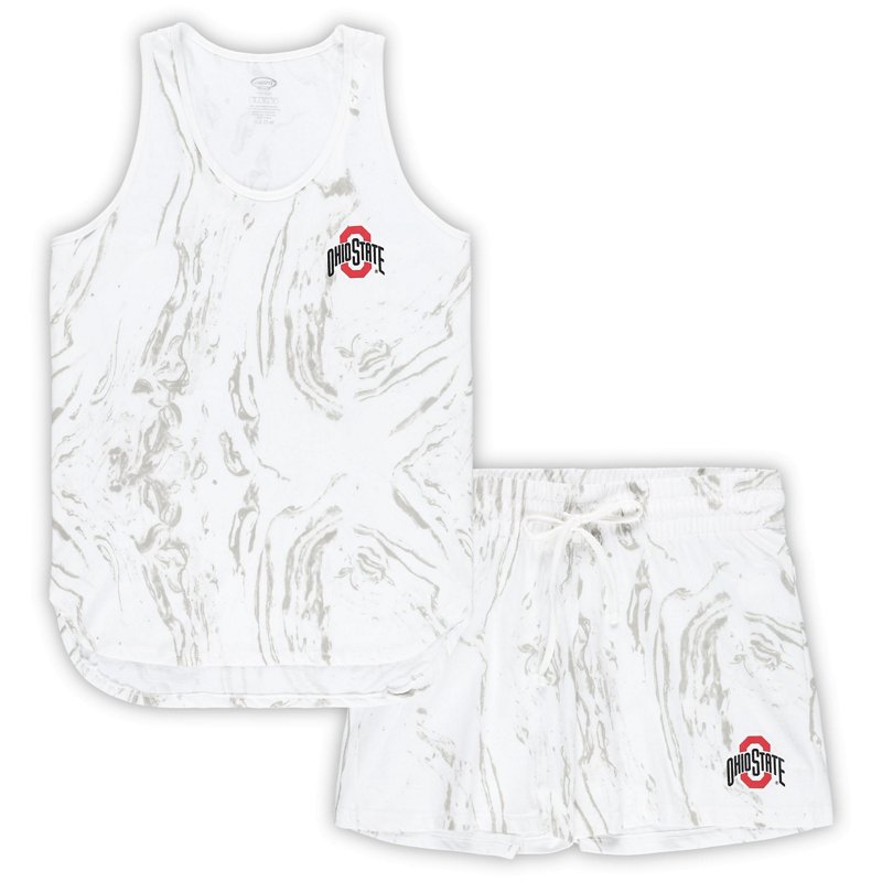 Profile Ohio State … - image