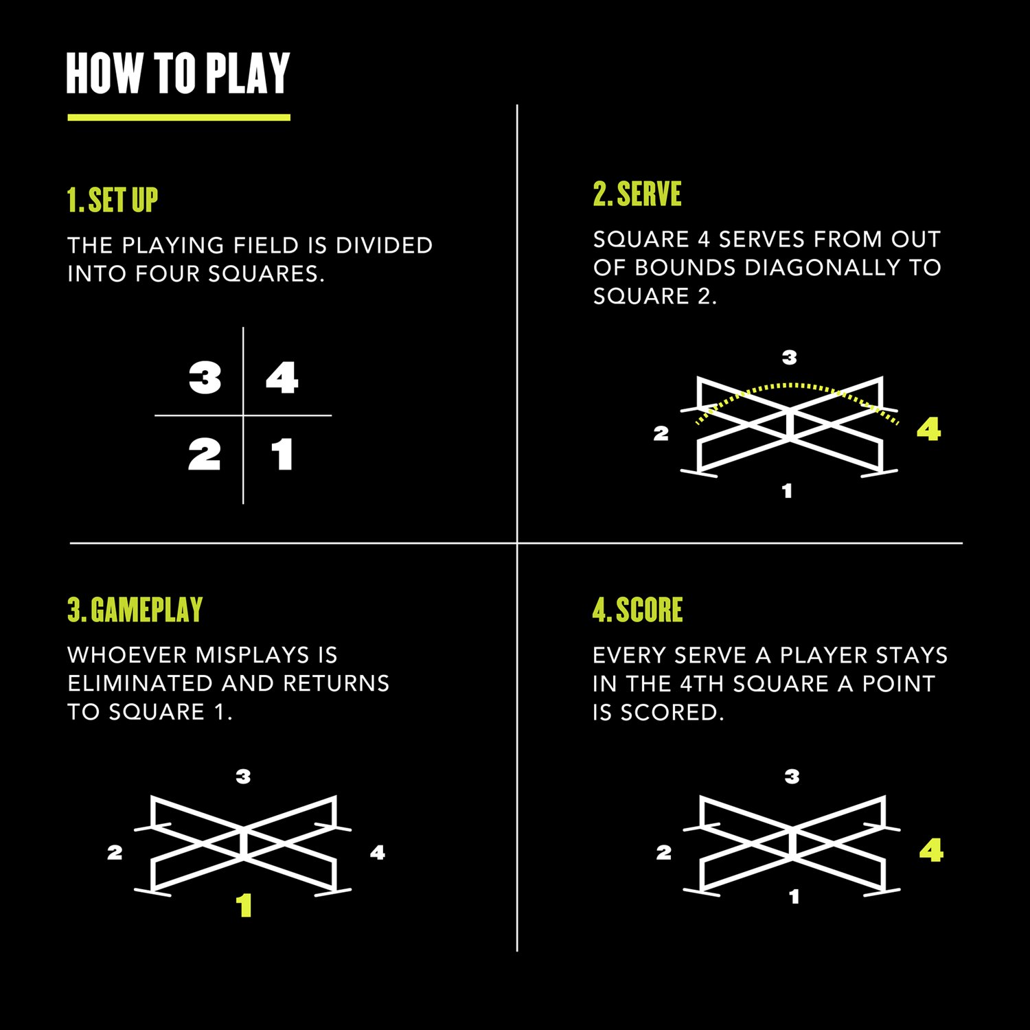 Triumph Pickleball 4-Square Pro - view number 4