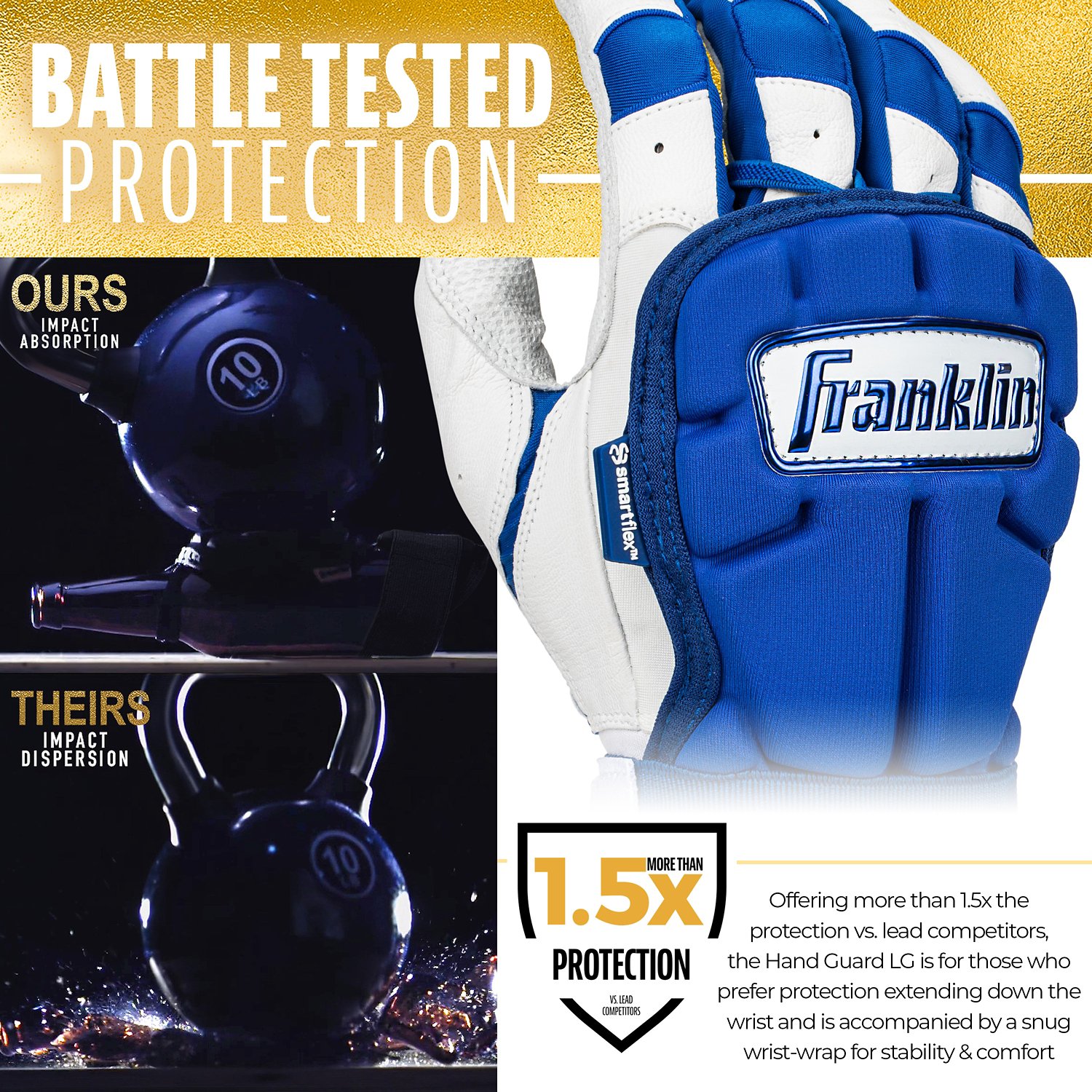 Franklin Adult MLB CFX PRT Series Large Hand Guard                                                                               - view number 3