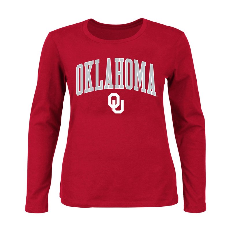 Profile Oklahoma So… - image