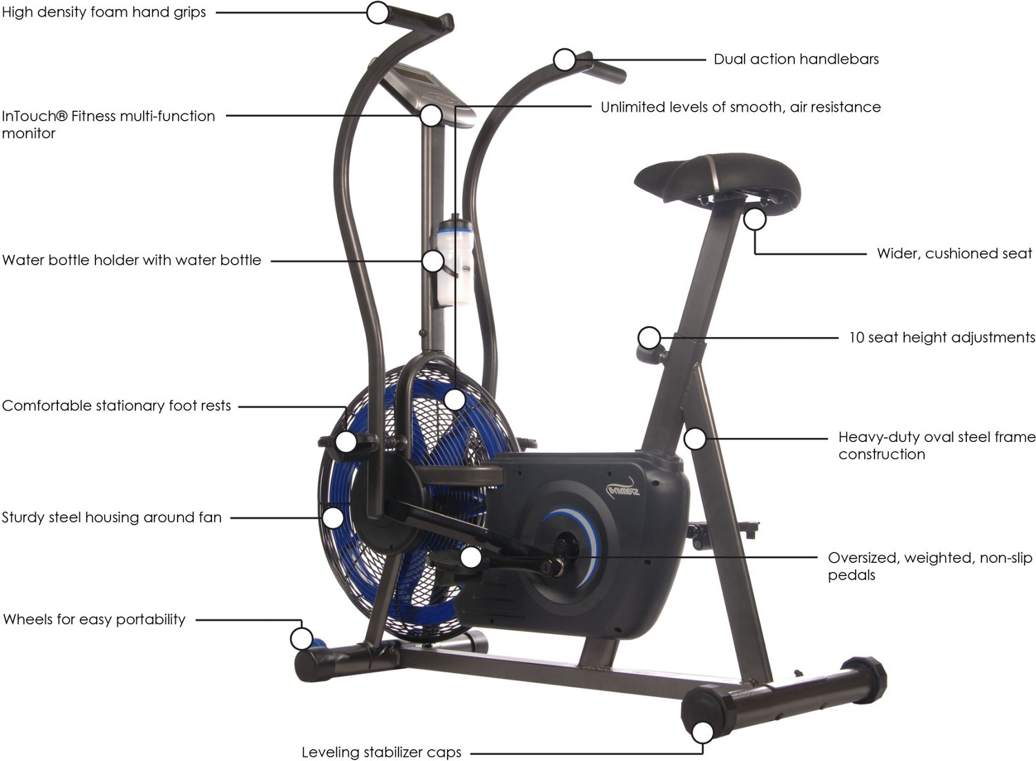 Stamina Airgometer Exercise Bike Academy