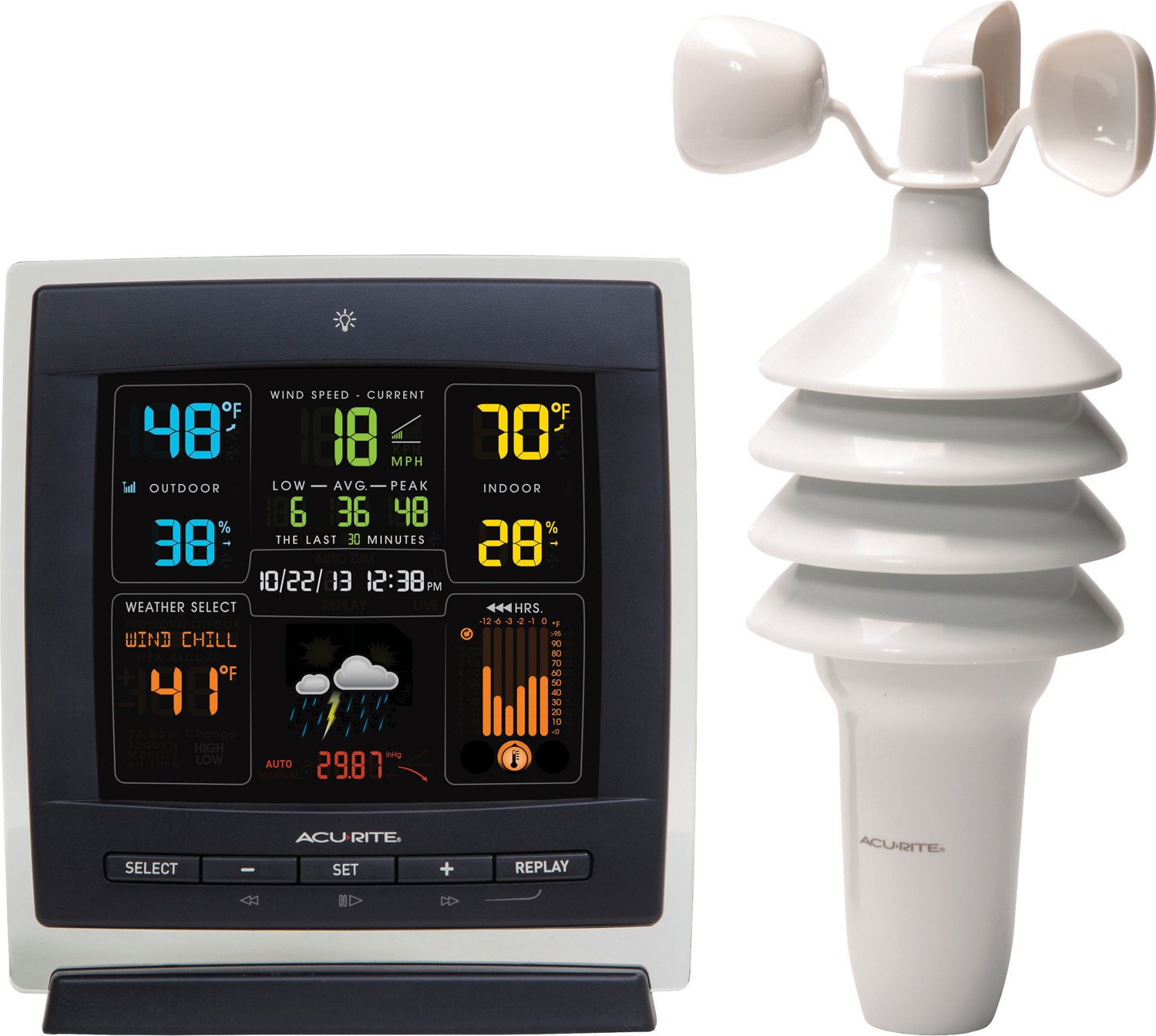 Acurite Acu-Rite Indoor/Outdoor Temperature & Humidity Tabletop or  Wall-Mountable Weather Station