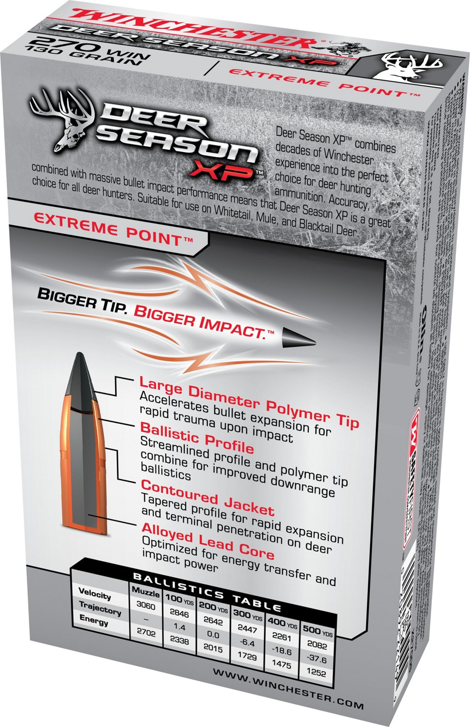 Winchester Deer Season XP .270 Winchester 130-Grain Rifle Ammunition - 20 Rounds - view number 3