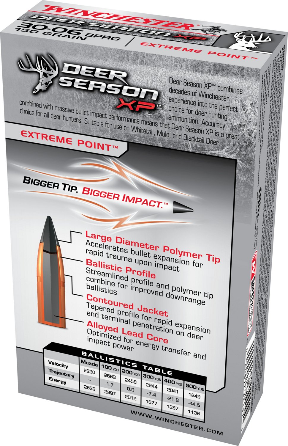 Winchester Deer Season XP .30-06 Springfield 150-Grain Rifle Ammunition - 20 Rounds                                              - view number 3