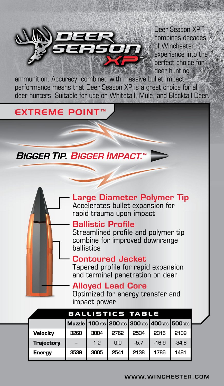 Winchester Deer Season XP .300 Winchester Mag 150-Grain Rifle Ammunition - 20 rounds - view number 4