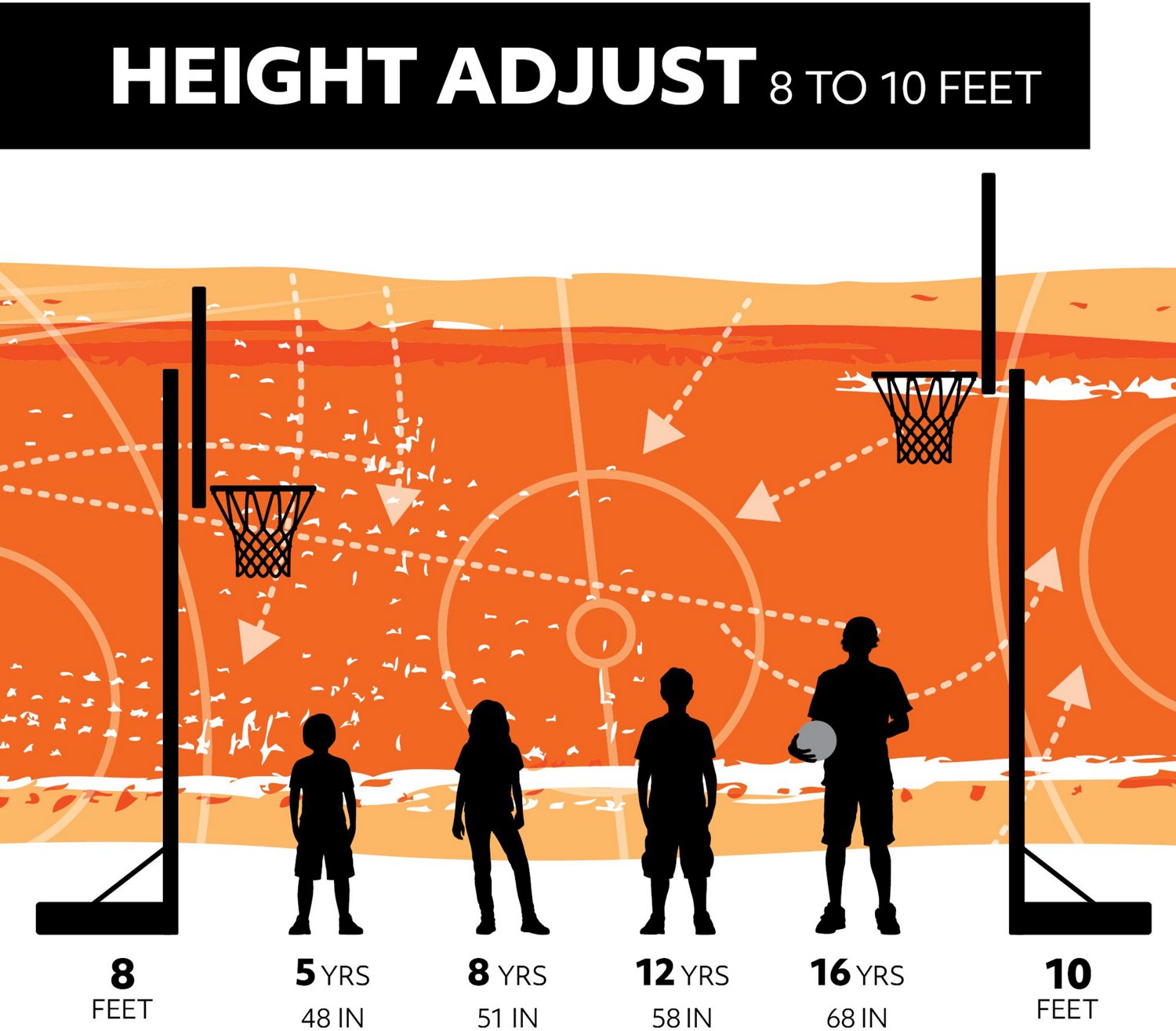Lifetime Courtside 48 in Polycarbonate Portable Basketball Hoop - view number 5