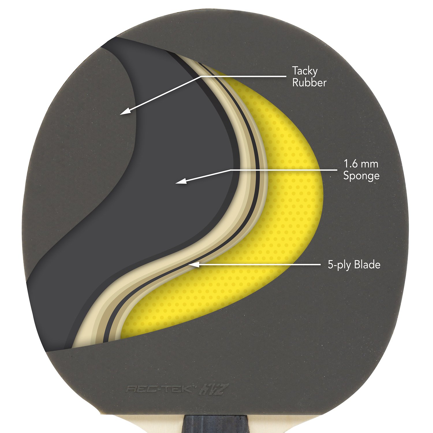 Rec-Tek™ HiViz Table Tennis Paddle                                                                                             - view number 7
