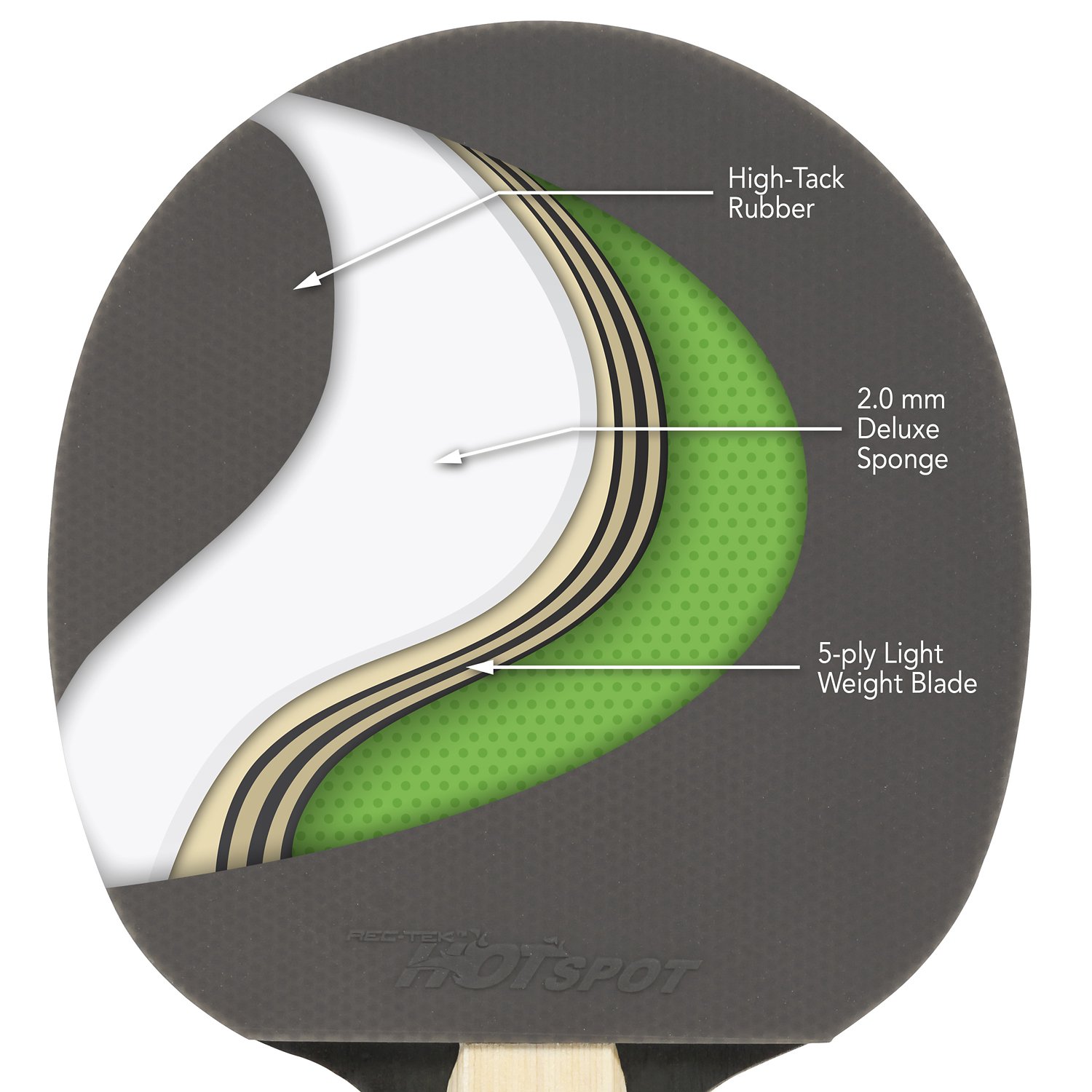 Rec-Tek™ Hot Spot Table Tennis Paddle - view number 5