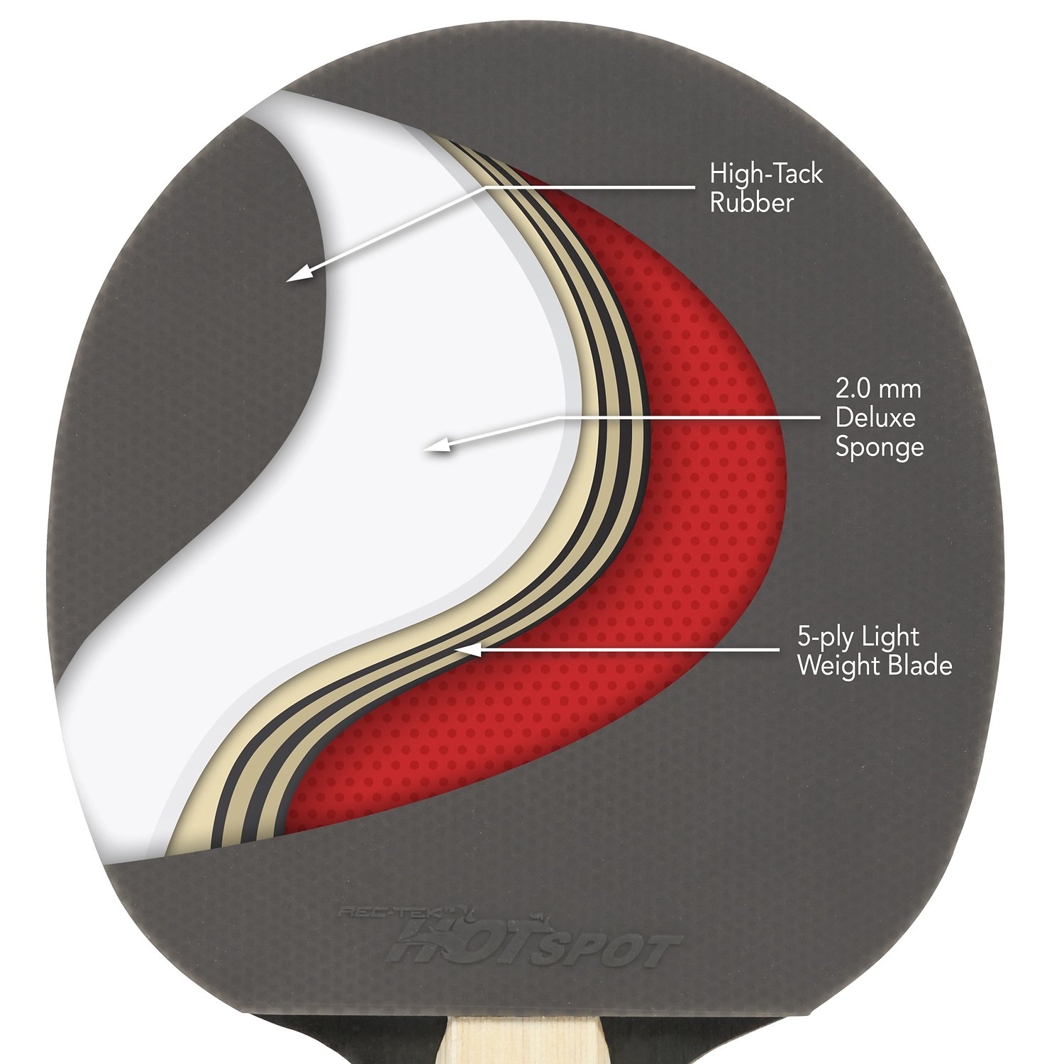Rec-Tek™ Hot Spot Table Tennis Paddle - view number 6