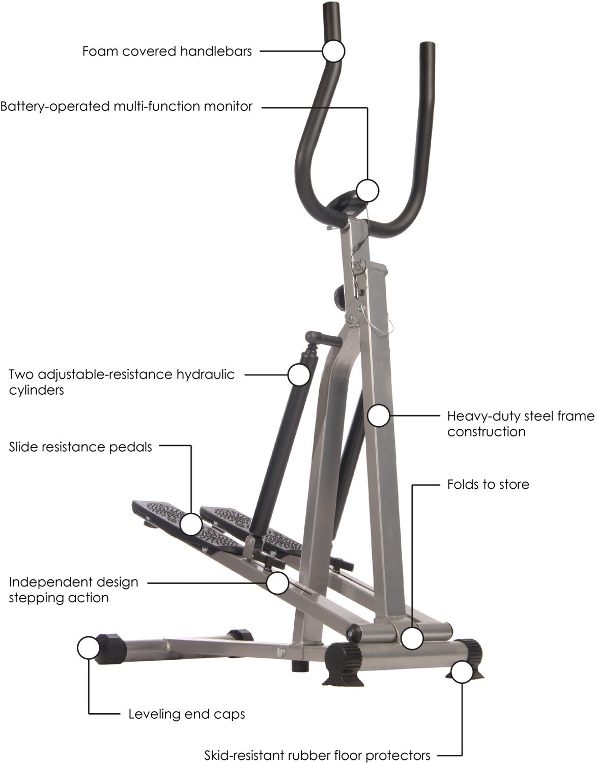 Stamina® SpaceMate® Folding Stepper - view number 5