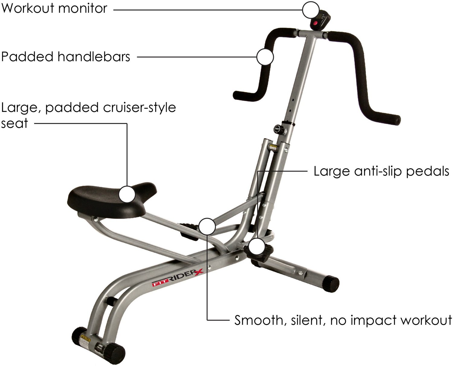 Stamina Brenda DyGraf's FitRider X - view number 5