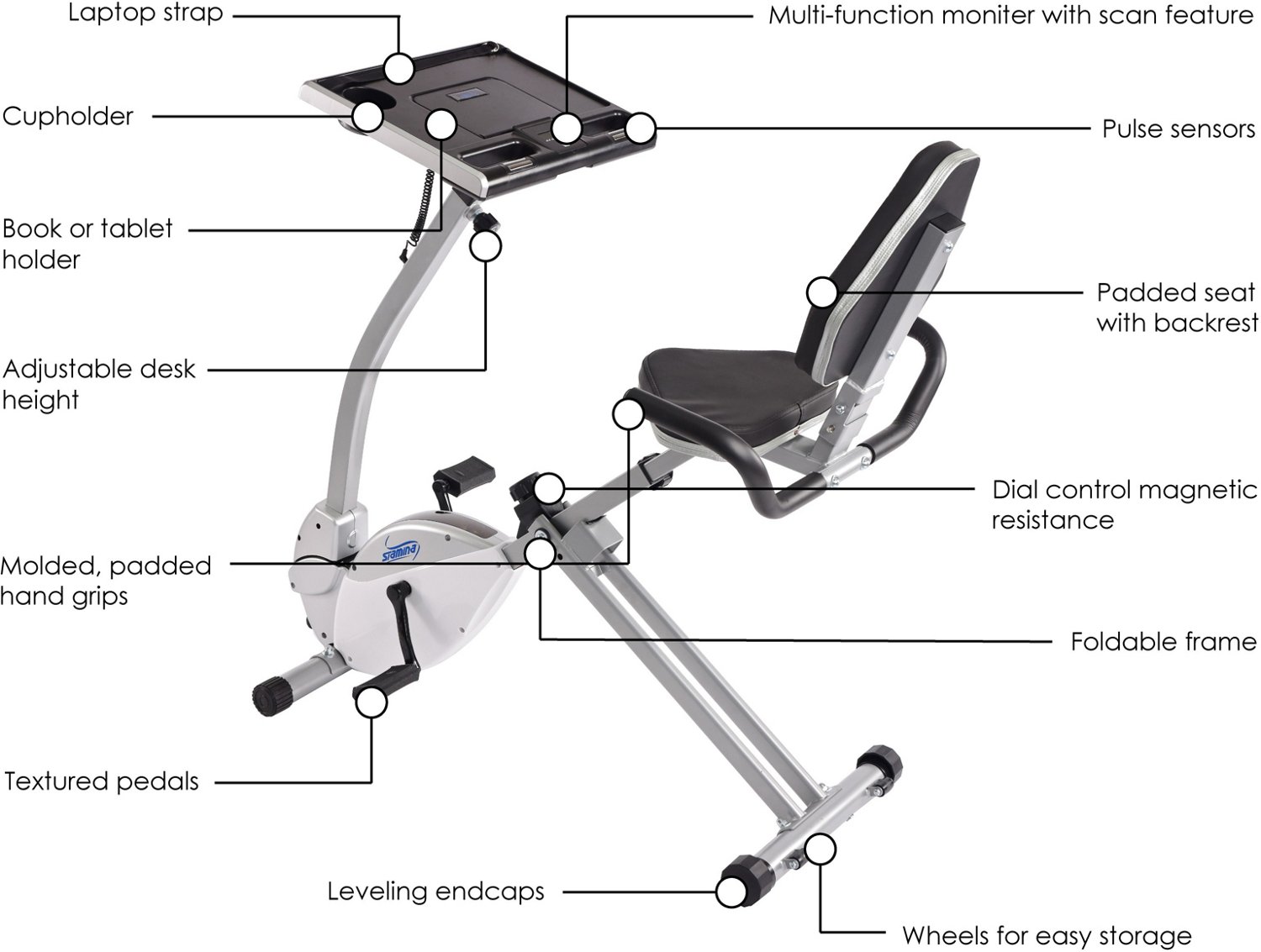 stamina under desk exercise bike