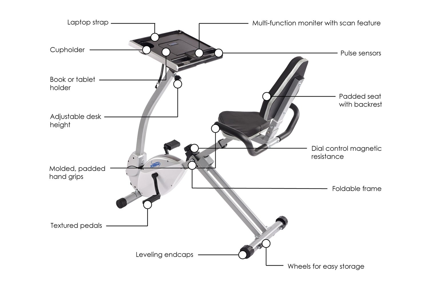 exercise bike with workstation