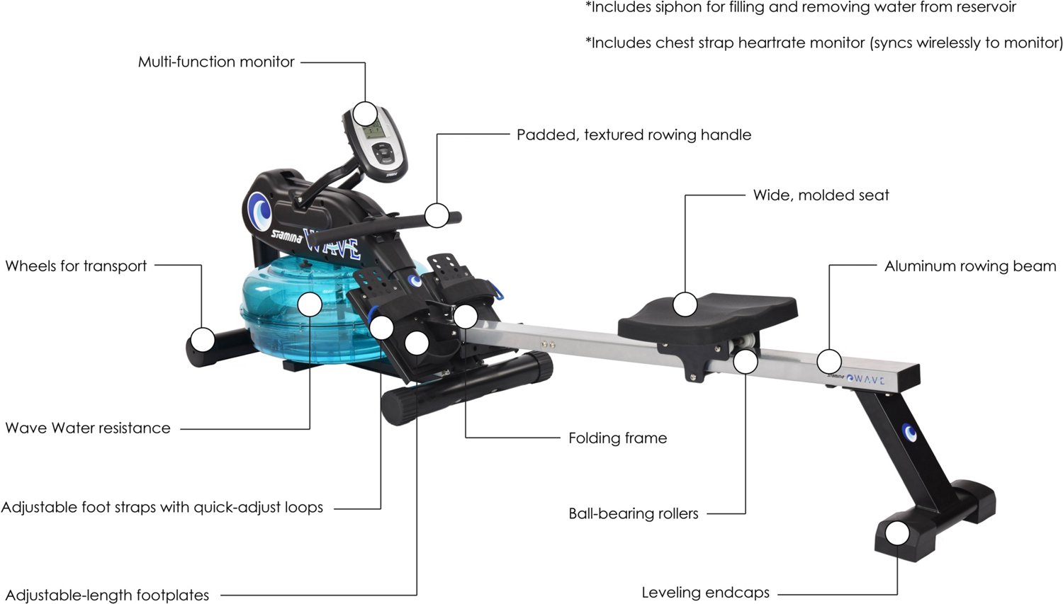 Stamina Elite 1450 Wave Water Rowing Machine Academy