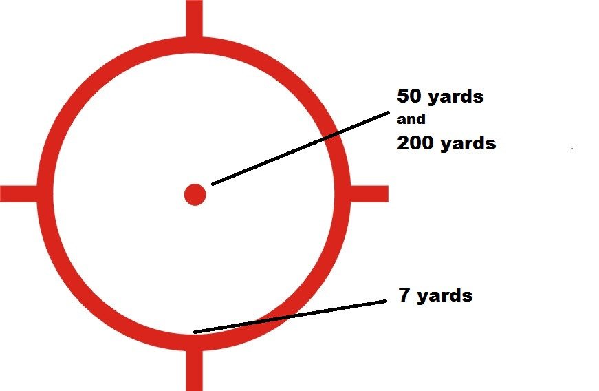 EOTech 552 Laser Battery Cap Optic - view number 5
