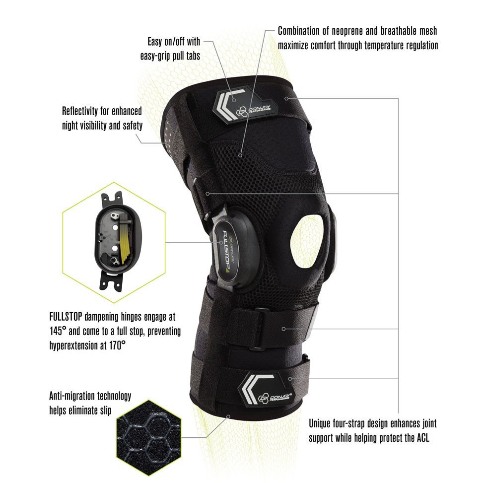 DonJoy Performance Bionic Fullstop Knee Brace Academy