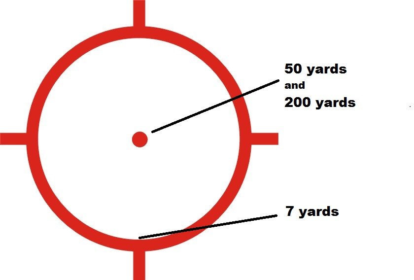 EOTech Model EXPS3-0 Holographic Sight - view number 4