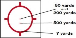 EOTech XPS3-2 Holographic Sight - view number 4