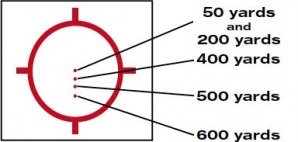 EOTech EXPS3-4 Holographic Sight - view number 3