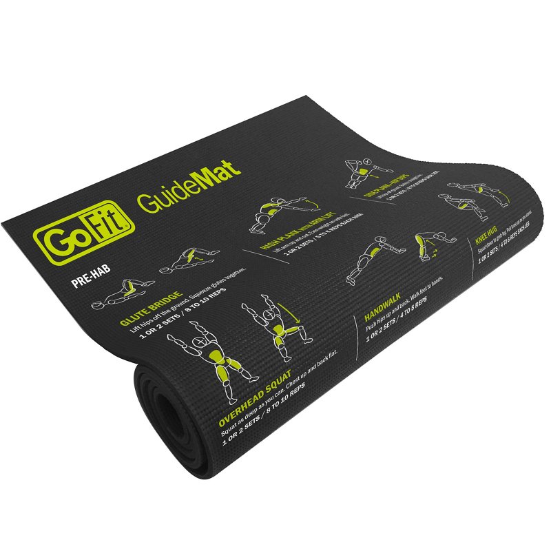 Gofit Guide Mat - image