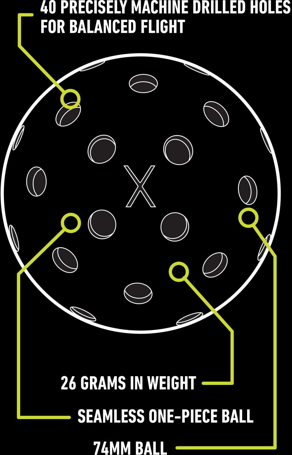 Franklin X-40 Performance Outdoor Pickleball Balls                                                                               - view number 3