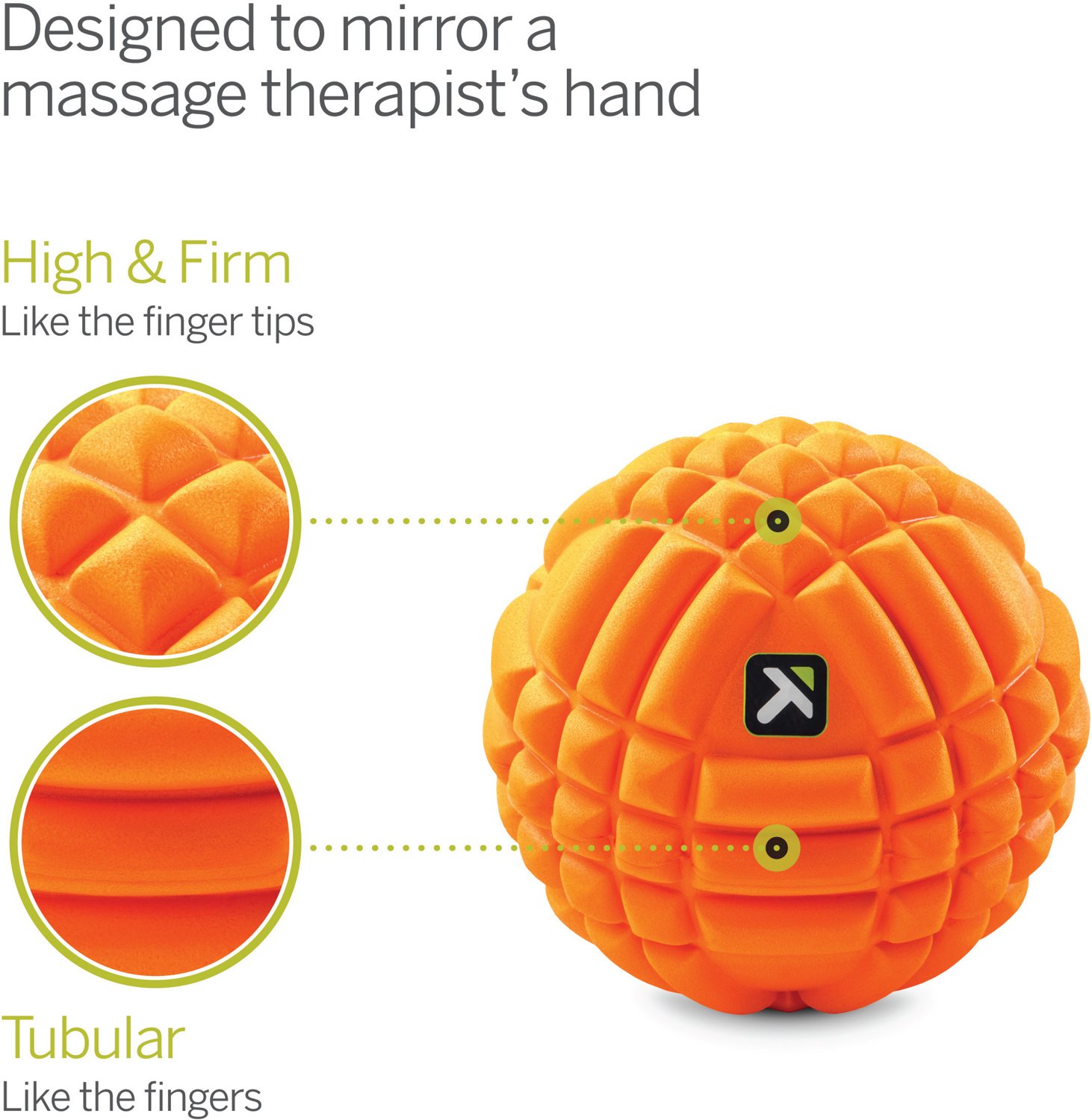 Trigger Point GRID Ball Foam Massage Ball Academy
