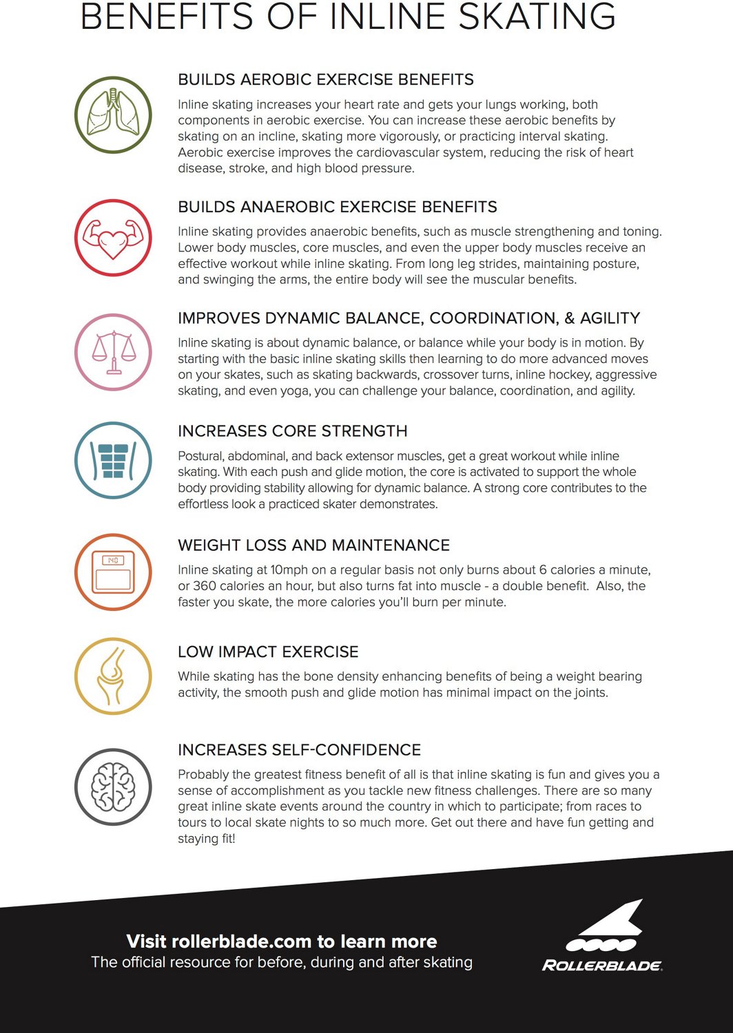 Rollerblade Men's Macroblade 84 ABT In-Line Skates - view number 3