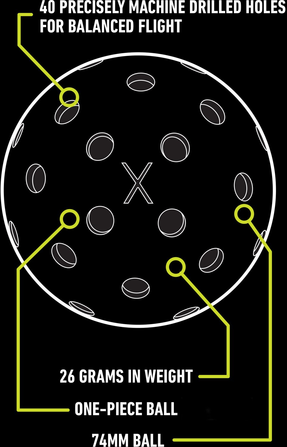Franklin X-40 Performance Outdoor Pickleballs 12-Pack                                                                            - view number 3