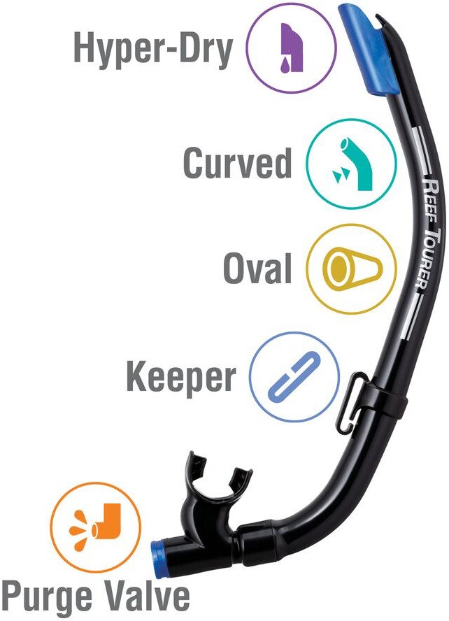 ReefTourer Adults' Single-Window Mask and Snorkel Set - view number 3