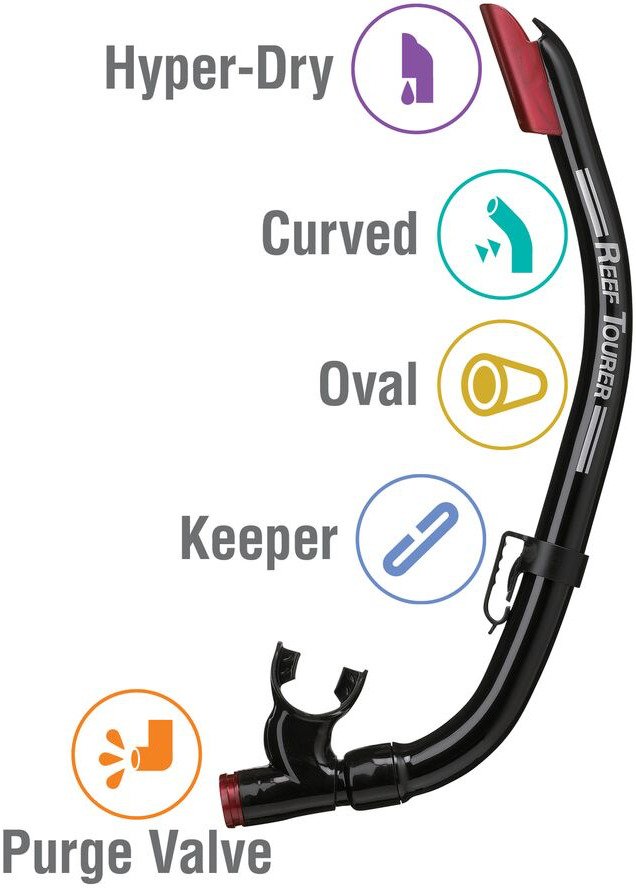 ReefTourer Adults' Single-Window Mask and Snorkel Set - view number 3
