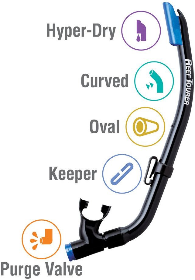 ReefTourer Youth Single-Window Mask and Snorkel Set - view number 3