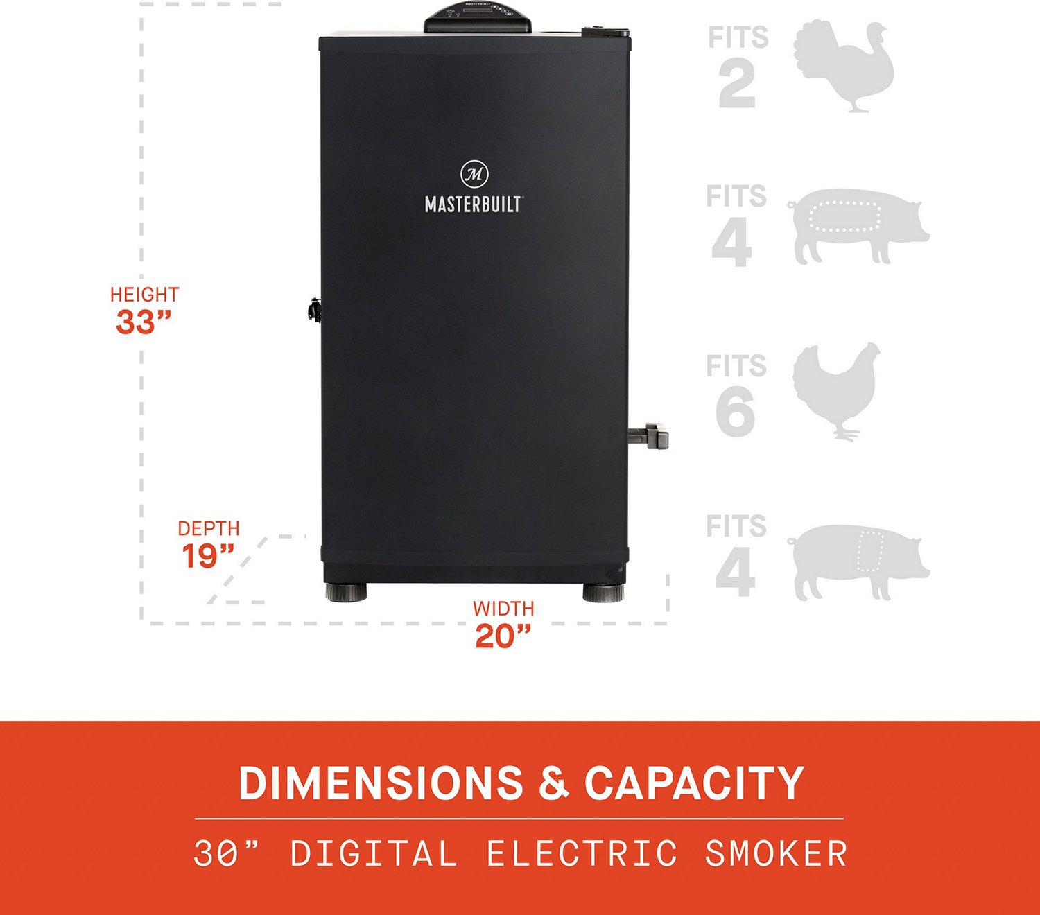 Masterbuilt MES 130B Digital Electric Smoker Academy
